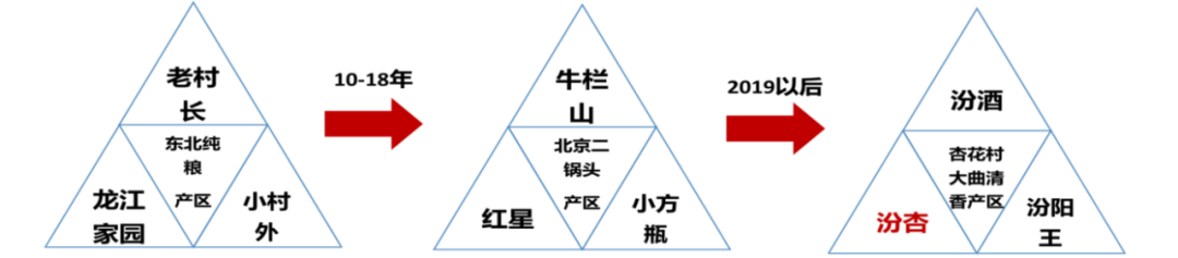 微信圖片_20220812164637